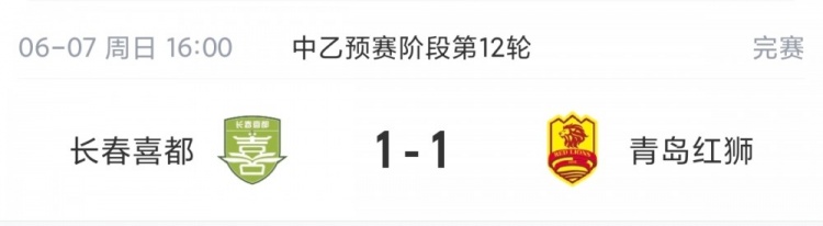 长春喜都1-1青岛红狮互交白卷，北区保级区胶着