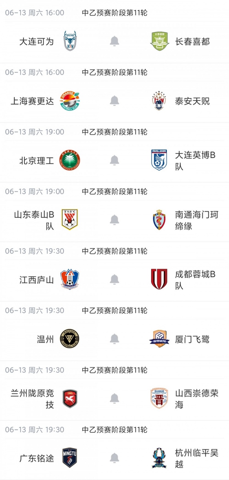 长春喜都1-1青岛红狮互交白卷，北区保级区胶着