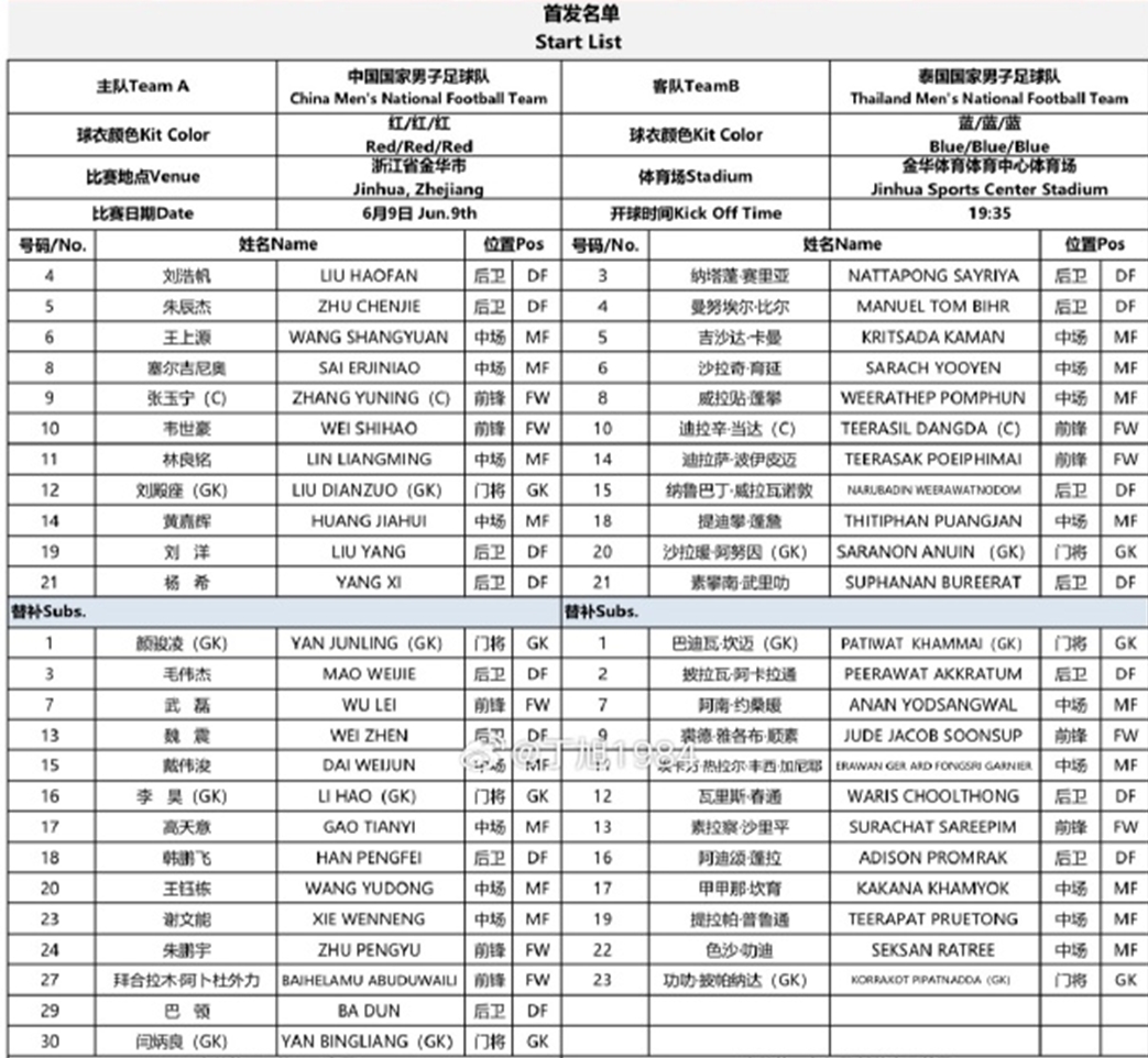 首发公布：刘殿座镇门，韦世豪张玉宁领攻击线，邵佳一国内首秀