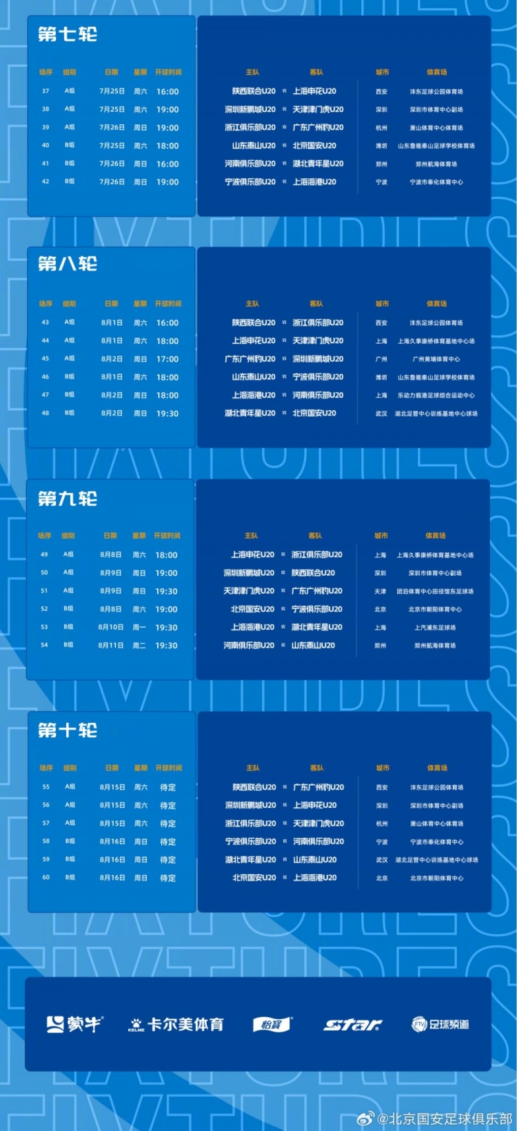 北京国安U20第二阶段赛程发布，主客场制开打