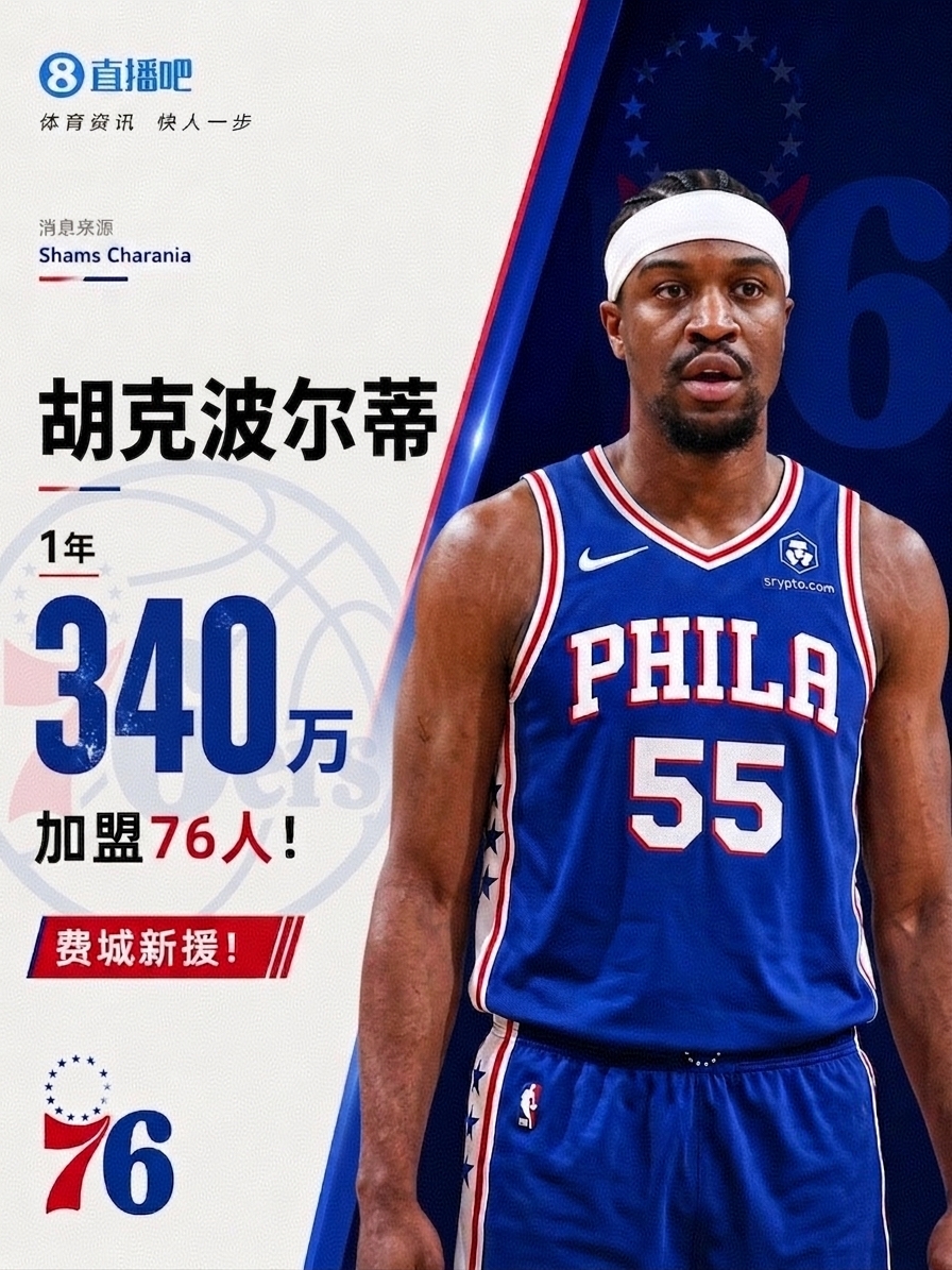 自由范畴次日:湖人4年1.3亿先签后换凯斯勒,佩林卡连签四人 自由范畴次日:湖人4年1.3亿先签后换凯斯勒,佩林卡连签四人