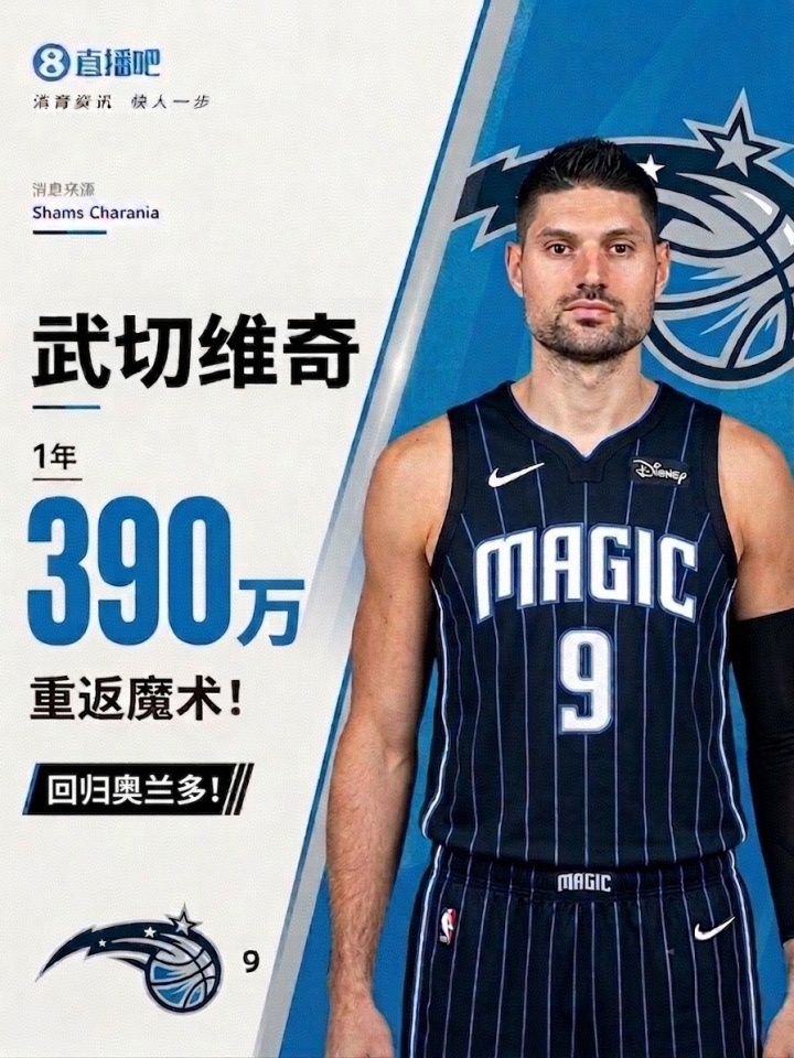 自由范畴次日:湖人4年1.3亿先签后换凯斯勒,佩林卡连签四人 自由范畴次日:湖人4年1.3亿先签后换凯斯勒,佩林卡连签四人