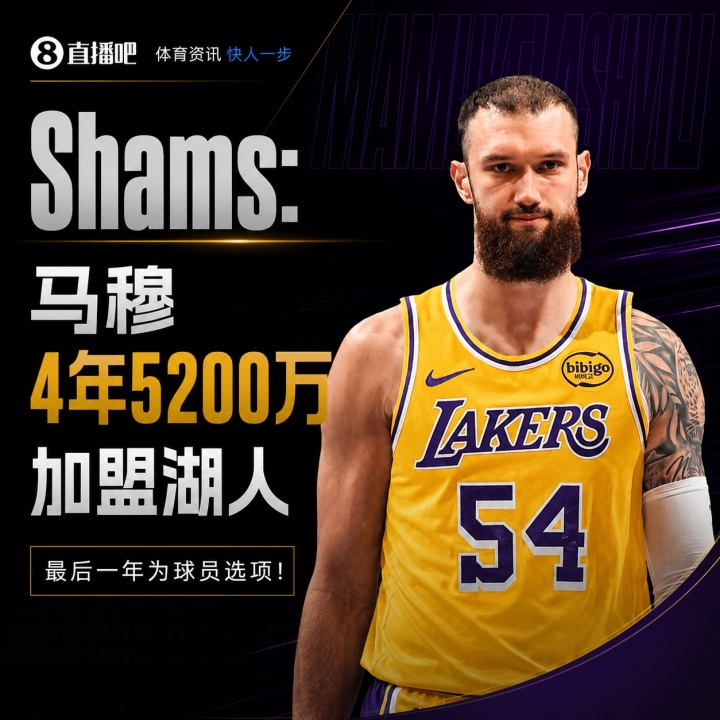 自由范畴次日:湖人4年1.3亿先签后换凯斯勒,佩林卡连签四人 自由范畴次日:湖人4年1.3亿先签后换凯斯勒,佩林卡连签四人