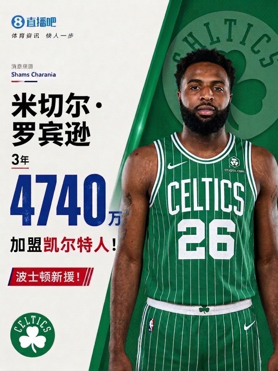 自由范畴次日:湖人4年1.3亿先签后换凯斯勒,佩林卡连签四人 自由范畴次日:湖人4年1.3亿先签后换凯斯勒,佩林卡连签四人