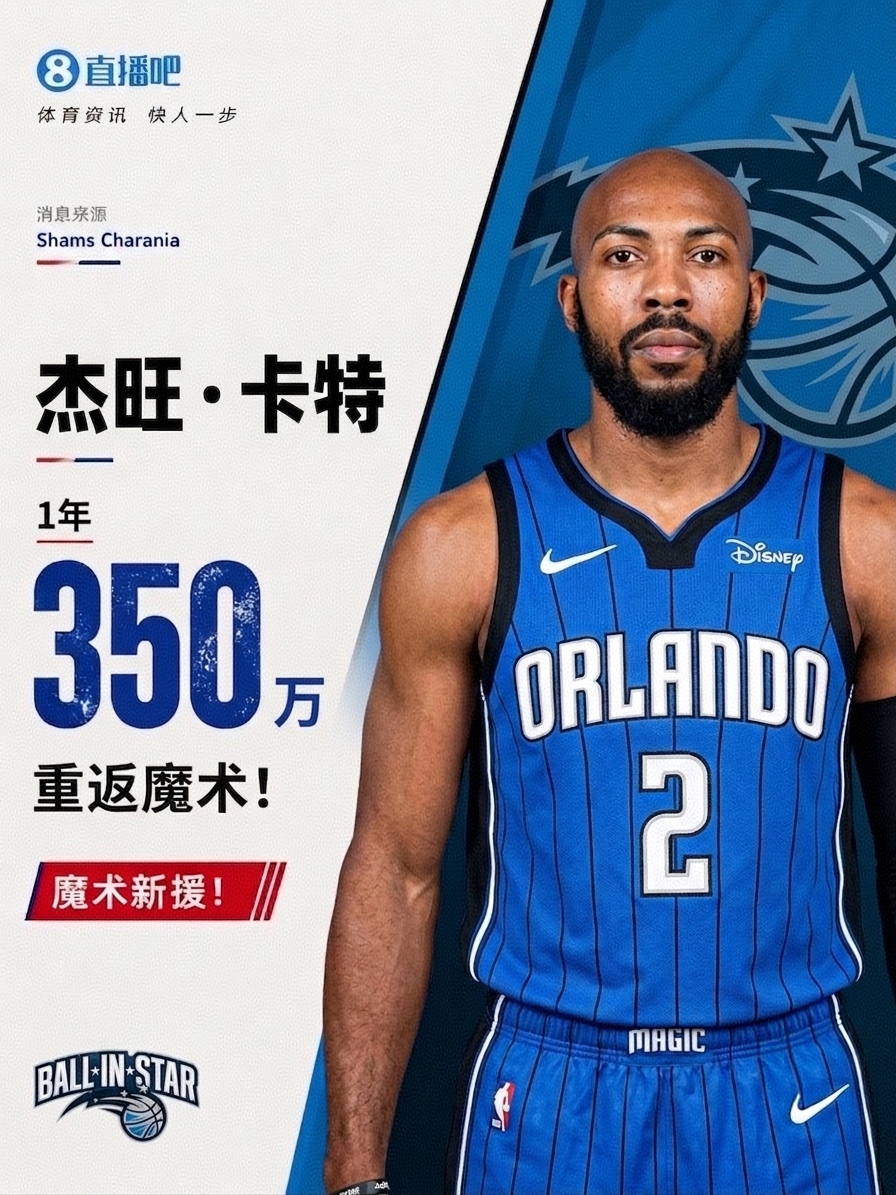 自由范畴次日:湖人4年1.3亿先签后换凯斯勒,佩林卡连签四人 自由范畴次日:湖人4年1.3亿先签后换凯斯勒,佩林卡连签四人