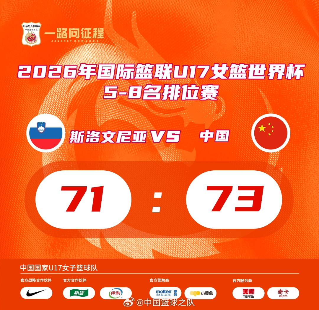 中国U17女篮2分险胜斯洛文尼亚 将战新西兰争第五 中国U17女篮2分险胜斯洛文尼亚 将战新西兰争第五